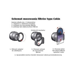 Adapter Cokin rozmiar L (seria Z-PRO) Z467 67mm Outlet