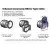 Adapter Cokin rozmiar L (seria Z-PRO) Z458 58mm Outlet