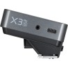 Nadajnik Godox X3Pro TTL do Sony Outlet